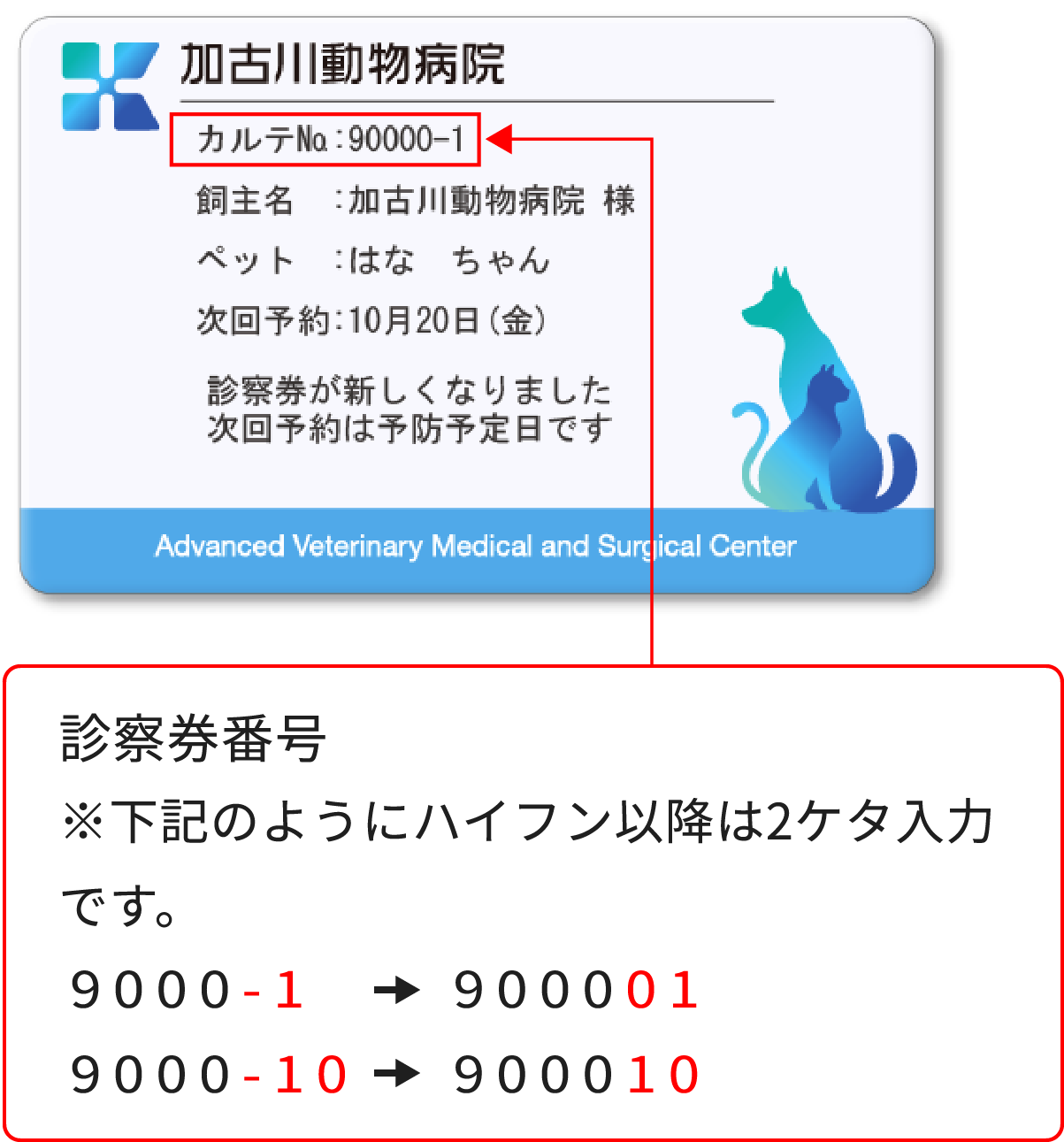 診察券番号の入力方法